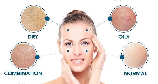 Determining Your Skin Type - Lancer Skincare