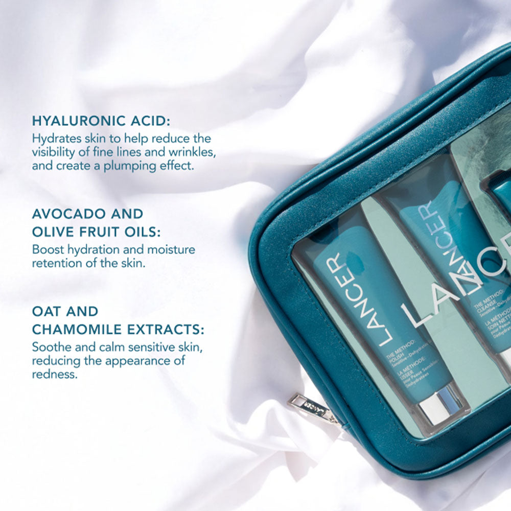 The Method: Intro Kit (Sensitive)